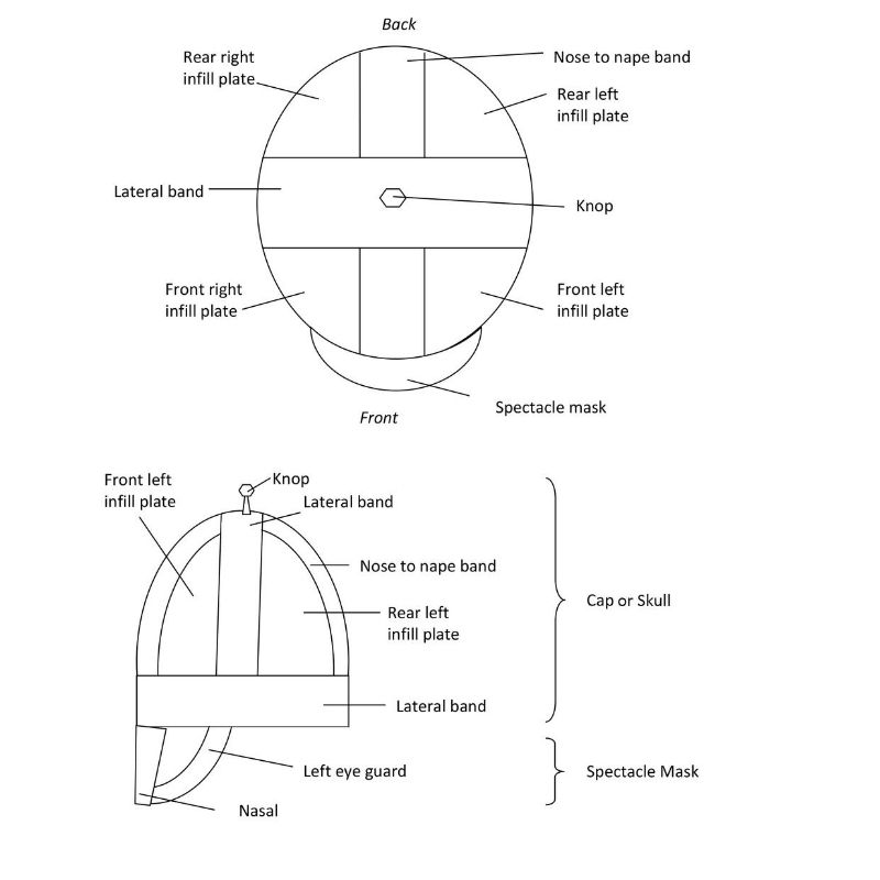 Schematic Plan And Side View Of The Yarm Helmet 2